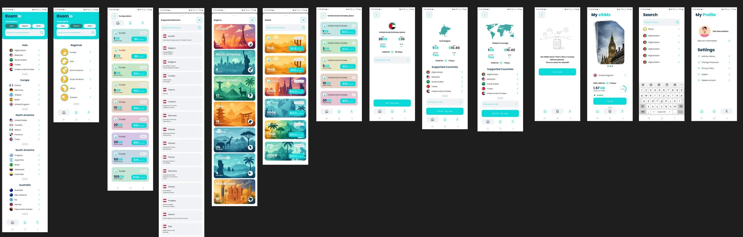 Roamio app screens: welcome, email and password onboarding, regions list and country plans in teal on white