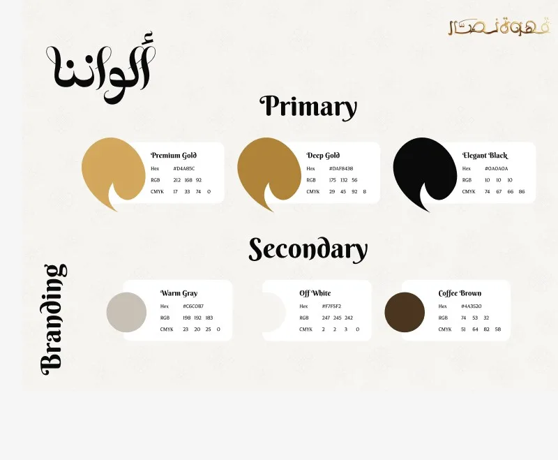 Colour system: gold, brown, black
