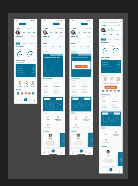 Dashboard screens