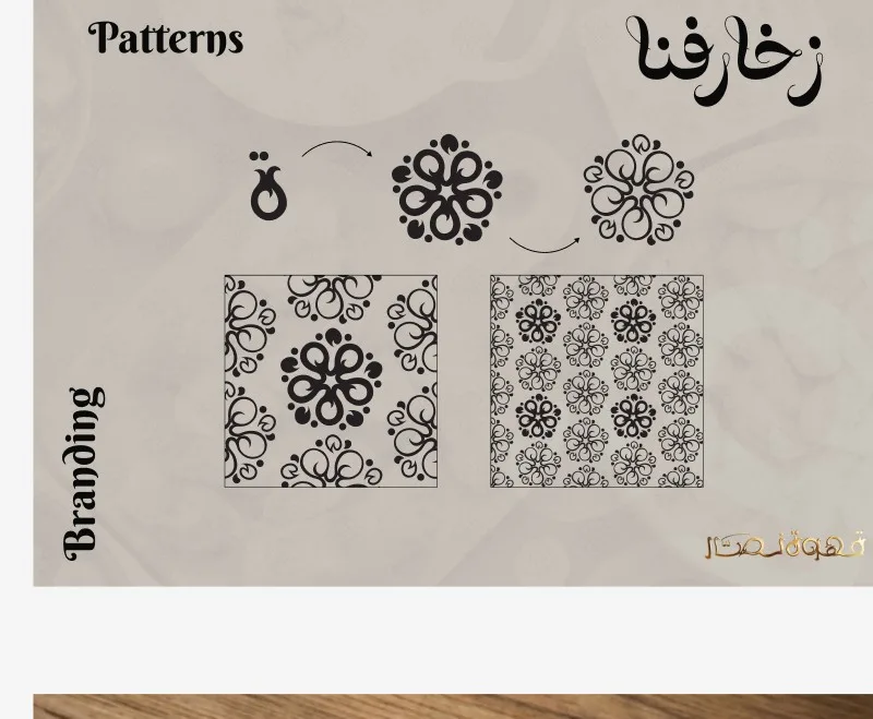 Pattern family
