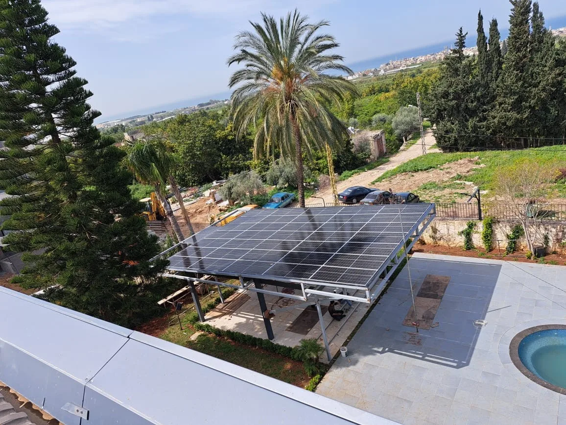Rooftop installation